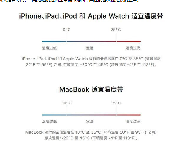 博尔塔拉苹果13维修分享iPhone 13耗电越来越快怎么办 